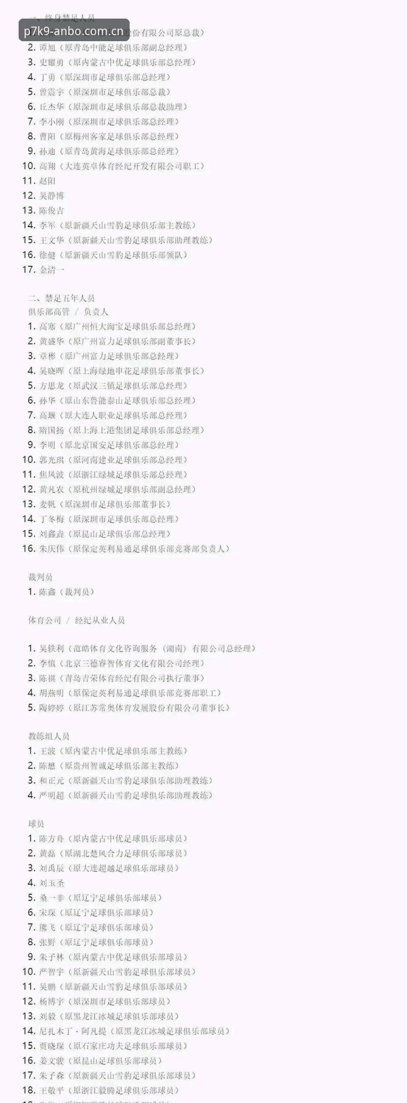 安博电竞数据 足协第三批禁足名单详解:65人受罚,足球反腐风暴再升级